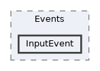 client/Events/InputEvent