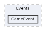 server/Events/GameEvent