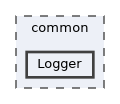 common/Logger