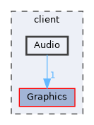 client/Audio