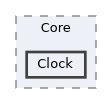 server/Core/Clock